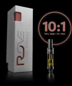 ROVE